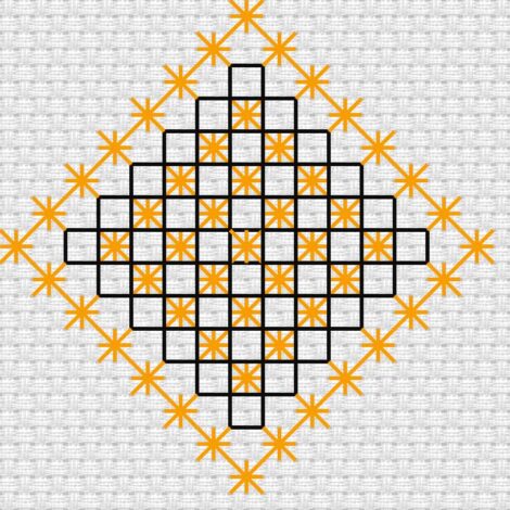 4-sided stitched